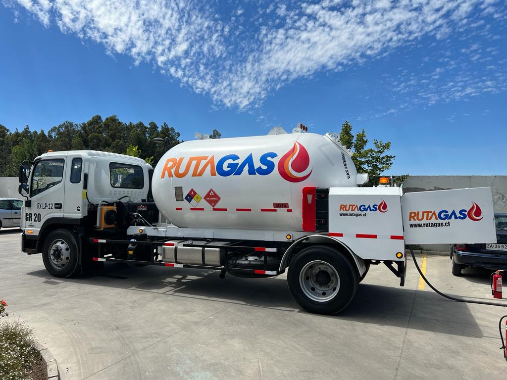 Equipo RutaGas